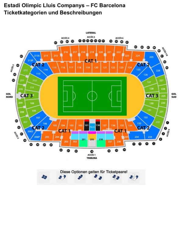 Fussballreise FC Barcelona La Liga Spanien Perfect Tours Stadionplan