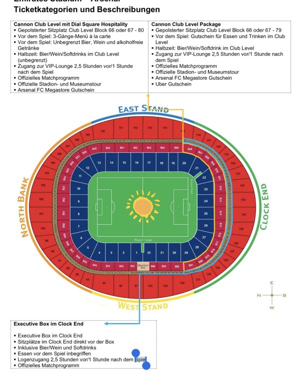 Stadionplan mit Kategorien - Fussballreisen - Arsenal London - Perfect Tours