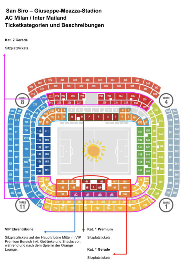 Stadionplan Inter Mailand Fussballreisen Inter Mailand Perfect Tours