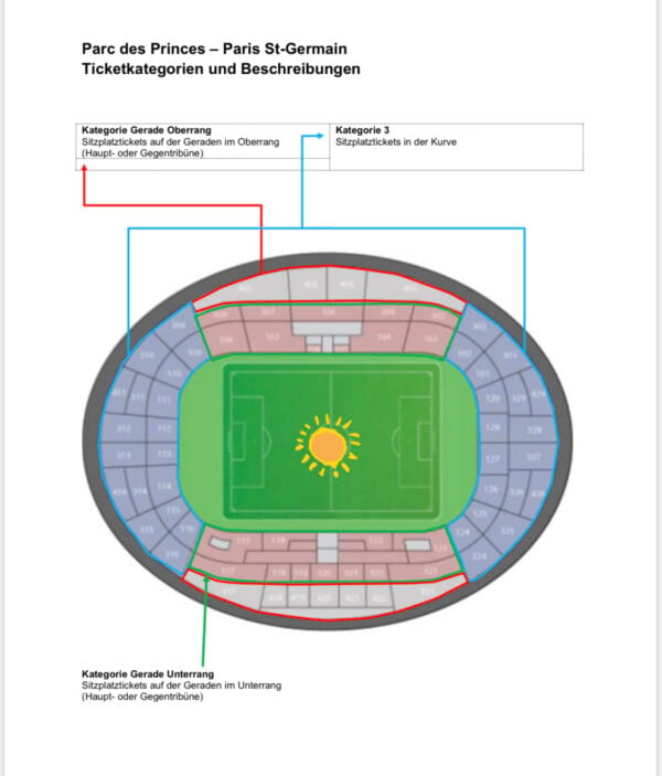 Stadionplan Paris Fussballreisen, PSG, Paris Saint Germain, Perfect Tours,