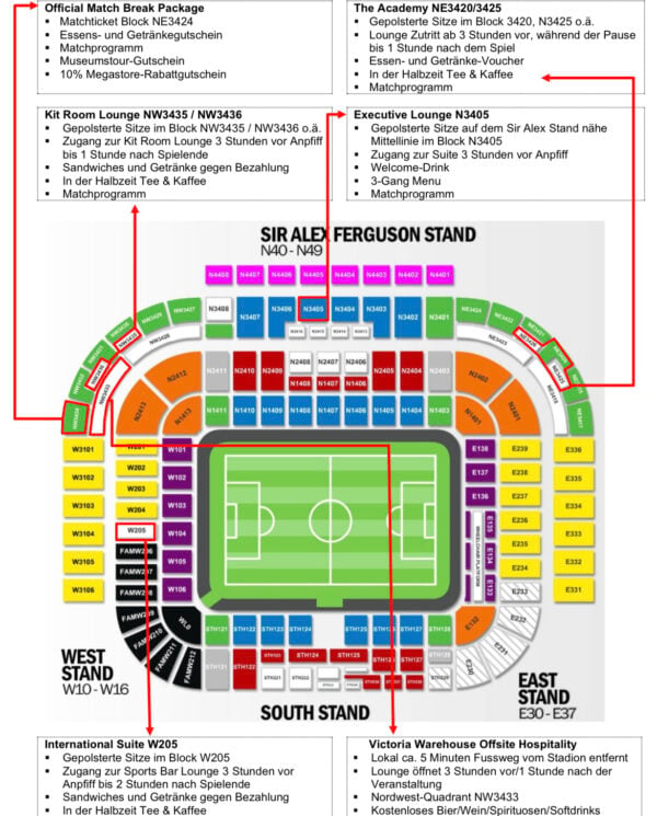 Perfect Tours Fussballreisen Manchester United