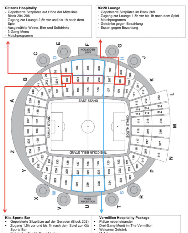 Fussballreisen Manchester City, Fussball, Tickets, Hotel