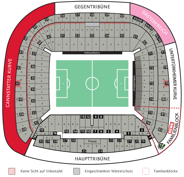 Stadionplan Fussballreisen Perfect Tours VFB Stuttgart