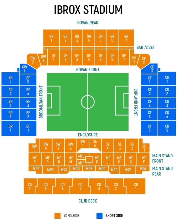 Perfect Tours Fussballreisen Glasgow Rangers Ibrox Stadium