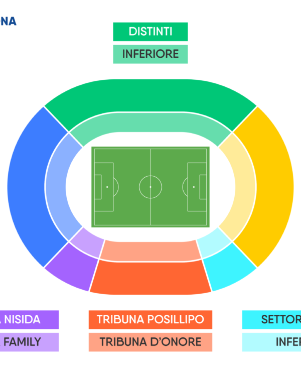 Fussballreise SSC Napoli Perfect Tours Hotel Tickets (2)