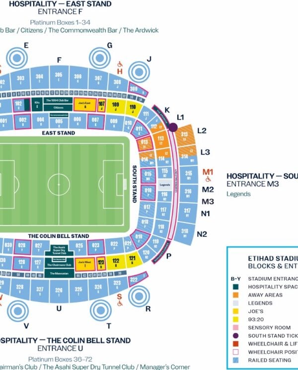Stadionplan Fussballreisen Perfect Tours Manchester City