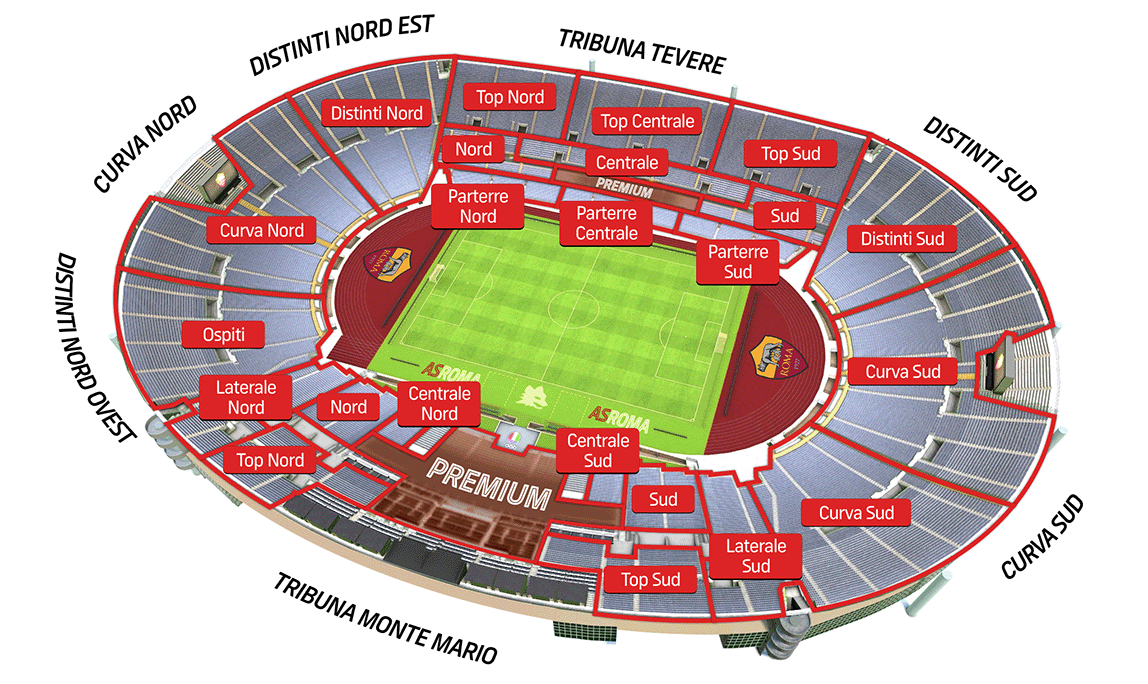 Stadionplan Fussballreise AS Roma Perfect Tours